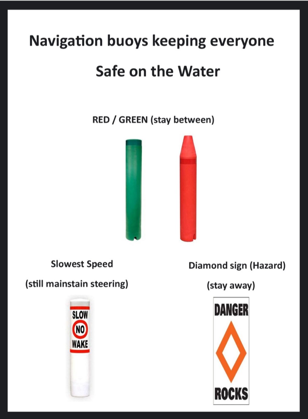 Buoy Safety Minocqua Kawaga Lakes Protection Association
